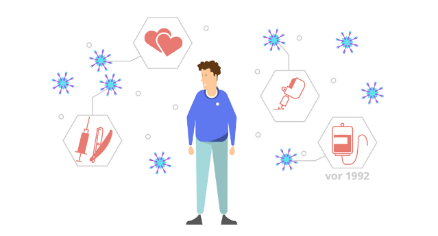 hepatitis-c-moeglichkeiten-ansteckung