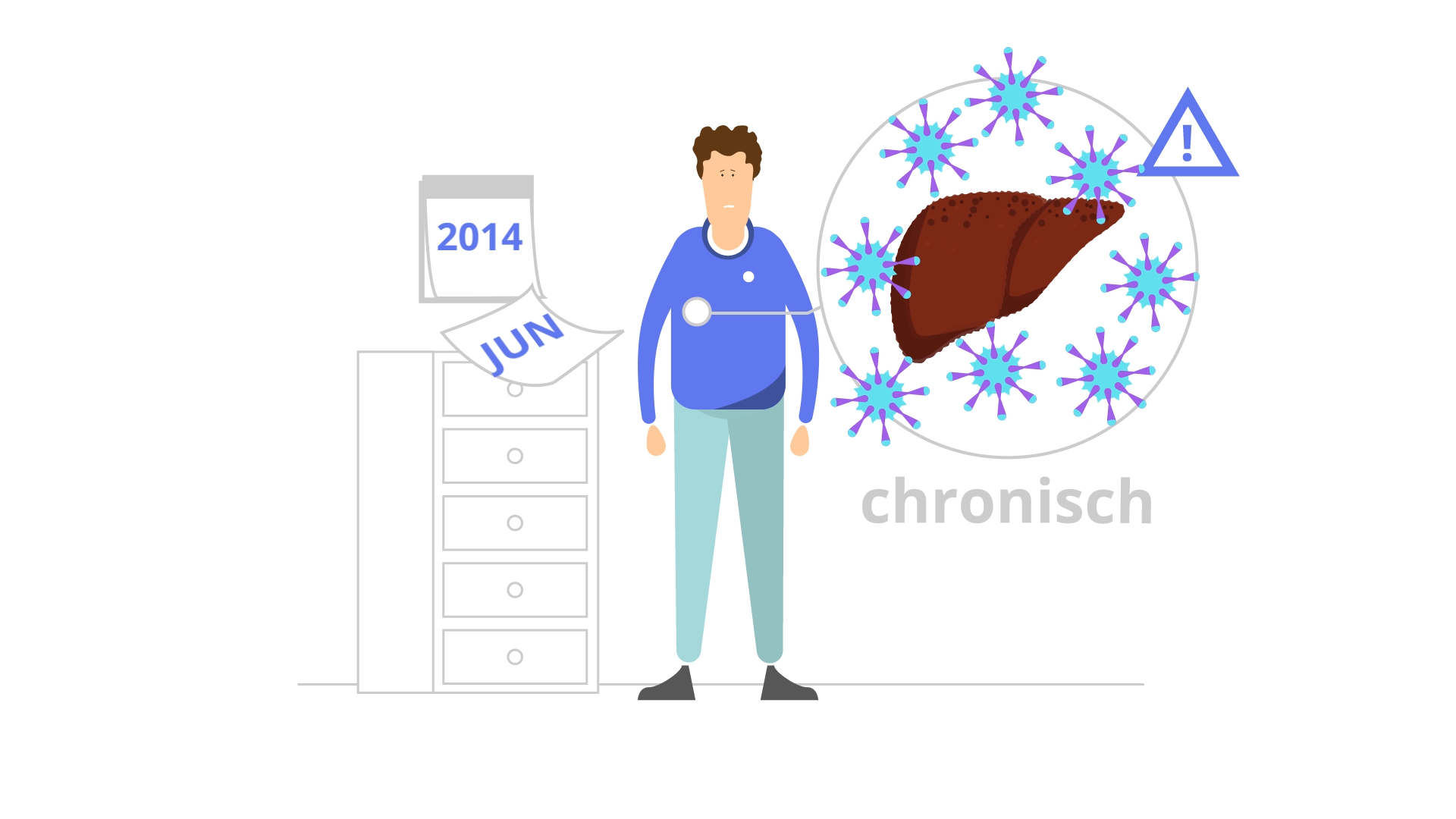 hepatitis-c-verlauf-chronisch