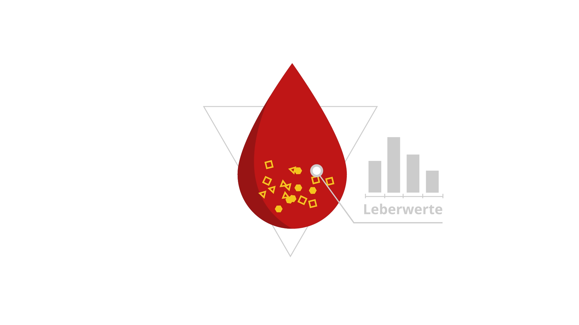 icon-leberwerte