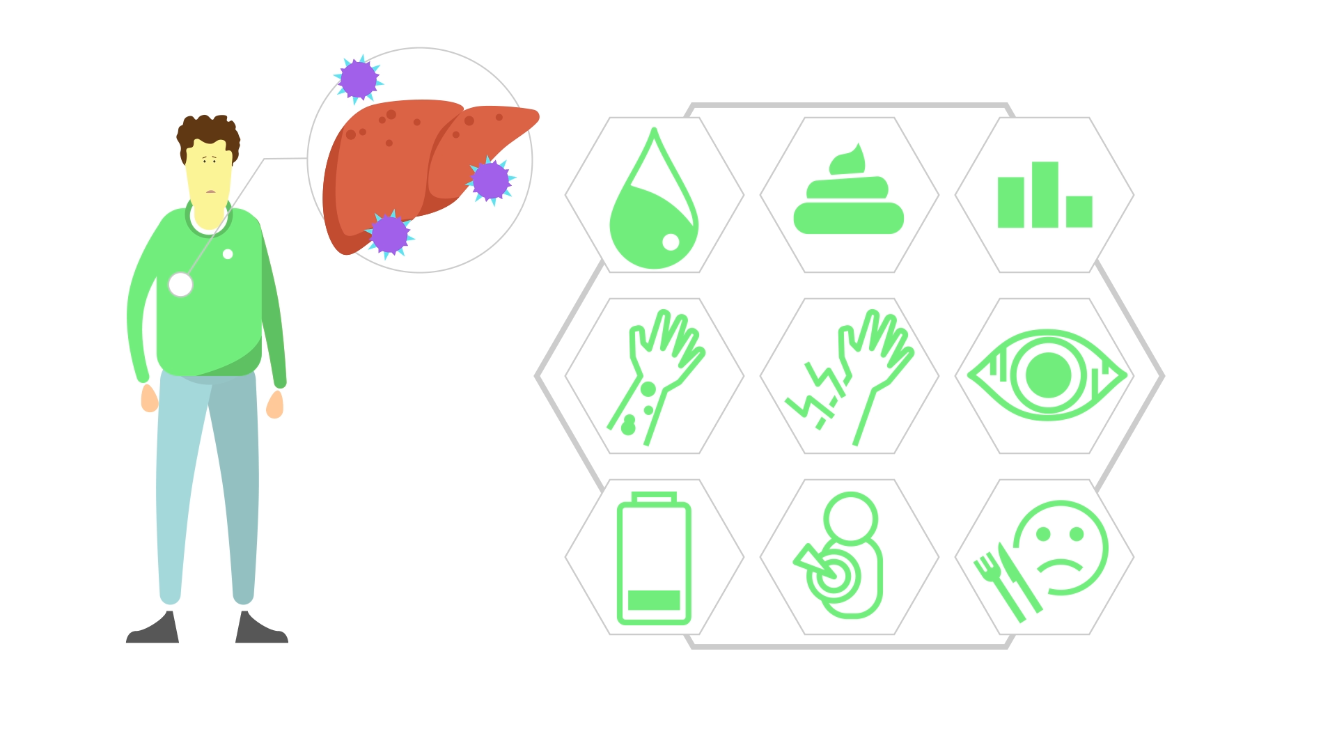 hepatitis-b-symptome