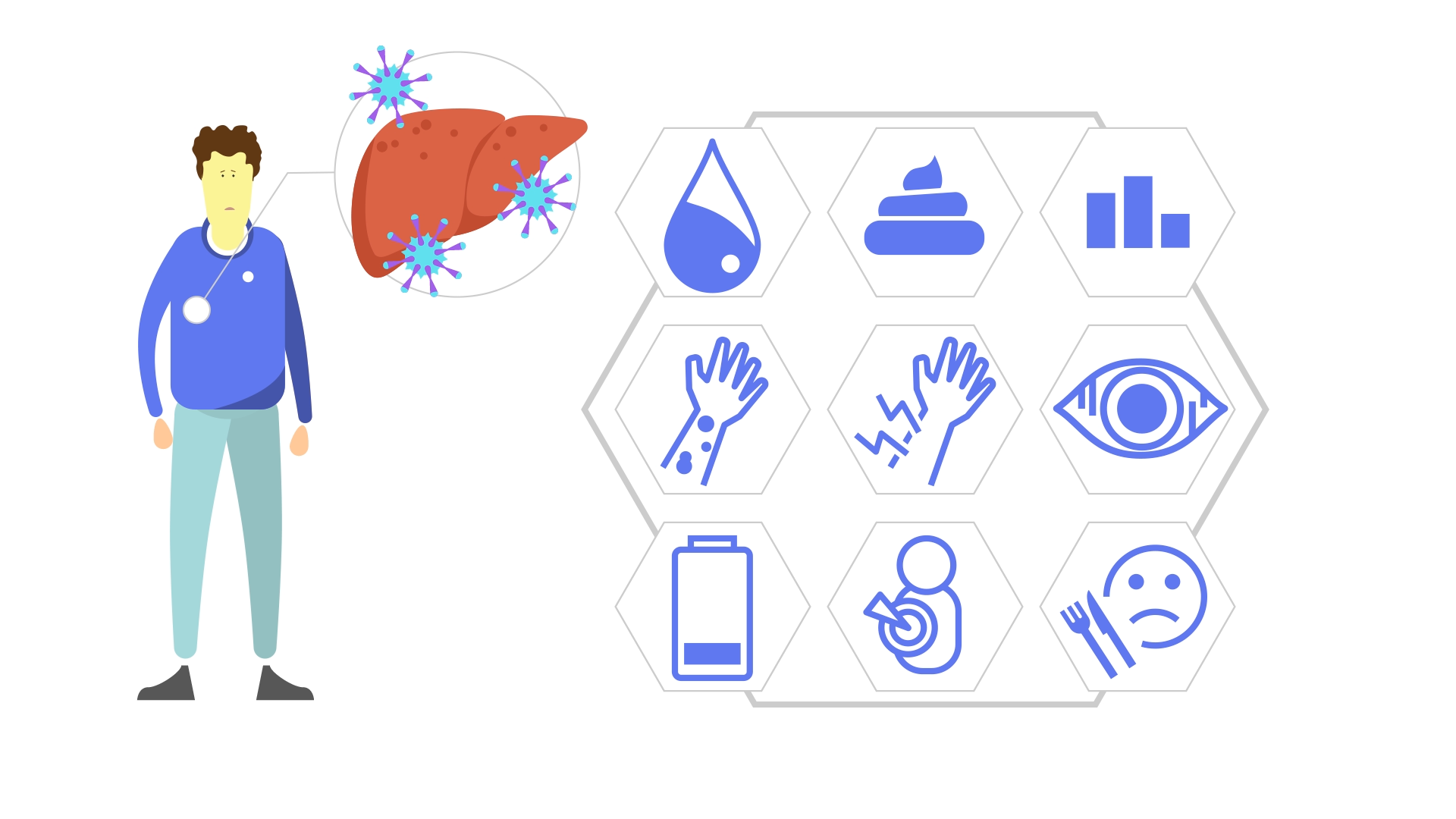 hepatitis-c-symptome